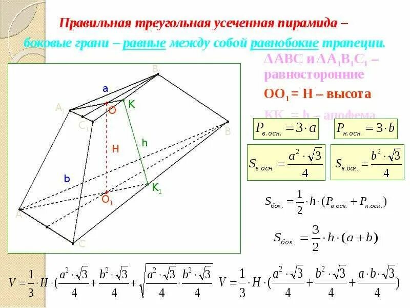 Треугольная усечённая пирамида апофема. Правильная усечённая треугольная пирамида. Правильная треугольная усеченная пирамида площадь. Правильная усеченная пирамида апофема. S полной боковой пирамиды