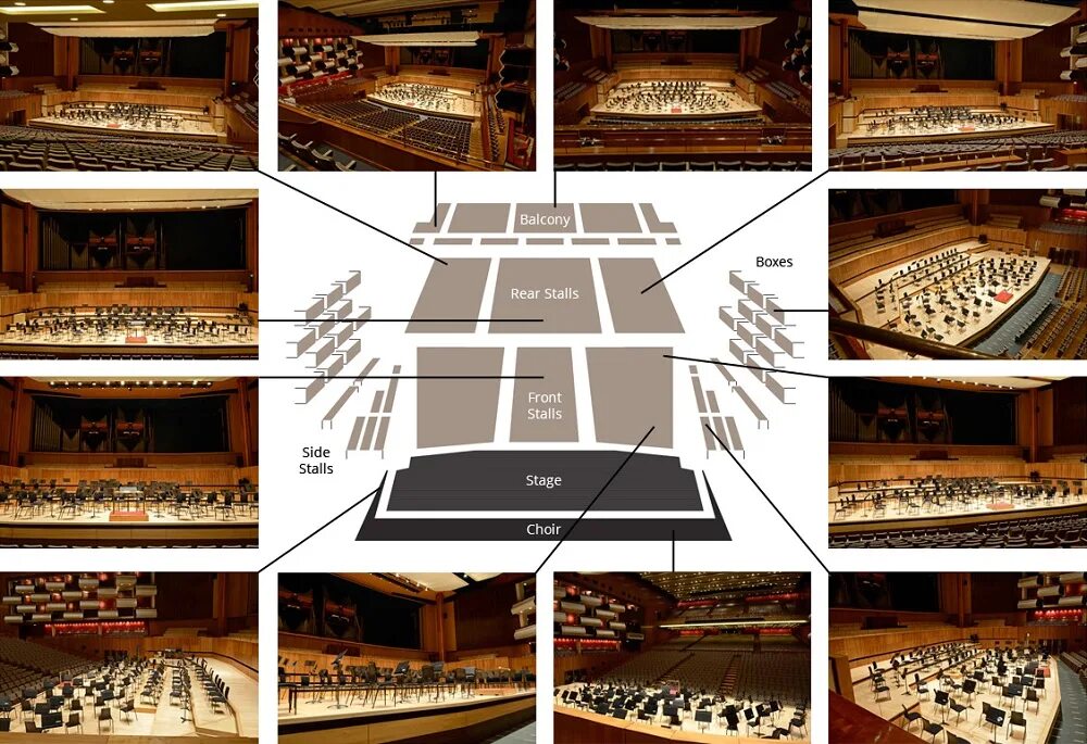 Stalls stage balcony. Stalls в театре. stalls партер. aisle в театре. схема залов рояль.
