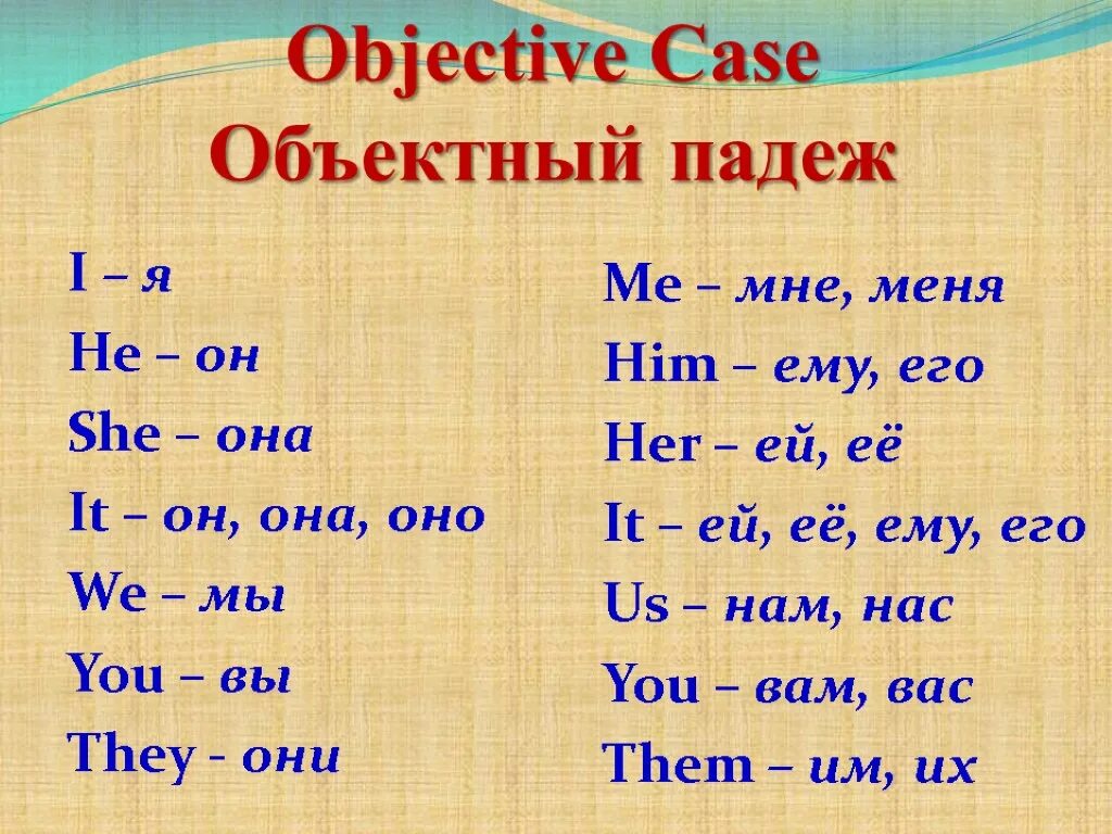 He they на русском. Английский объектные местоимения таблица. Личные местоимения в объектном падеже в английском языке. Объектные местоимения в английском языке. Объектный падеж личных местоимений в английском языке.