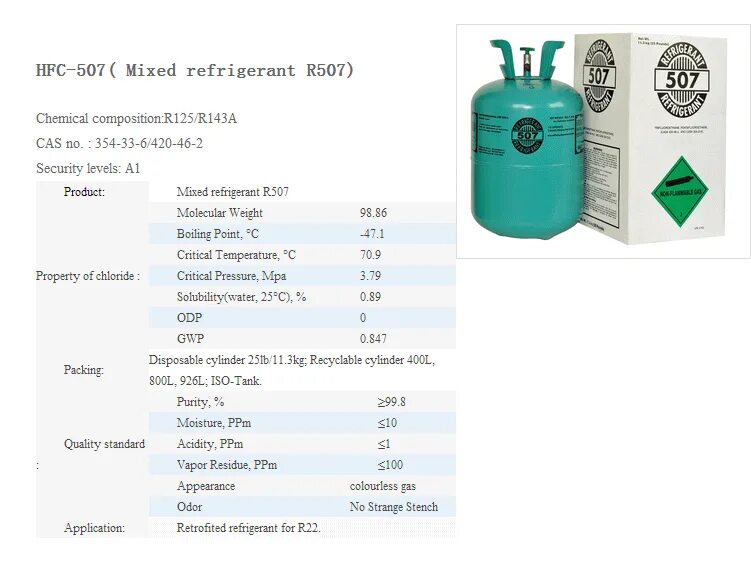 Сколько и какого фреона. Фреон 507. Таблица фреона r507. GWP хладагента r600. Фреон 507 характеристики.
