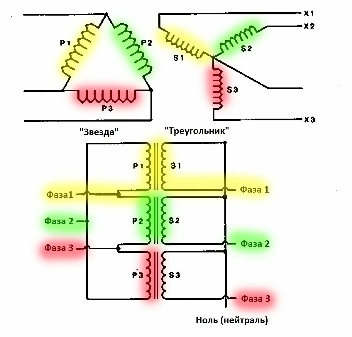 Трансформатор напряжения схема подключения. Трансформатор напряжения схема подключения. Схема подключения трансформатора напряжения 6 кв. Схема подключения трансформатора напряжения 110 кв. Трансформатор напряжения схема подключения.