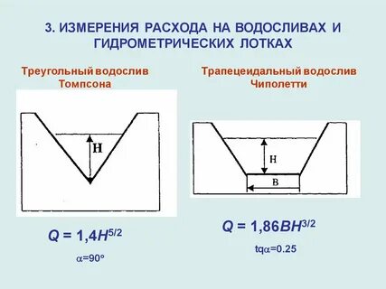 3 измерения
