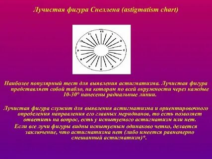 Астигматизм тест нмо с ответами по утвержденным