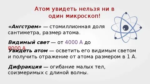 Нельзя увидеть