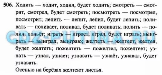 Русский язык 4 т г. Русский язык 4 класс 2 часть упражнение. Домашнее задание по русскому языку 4 класс Рамзаева 2 часть. Русский язык 4 класс Рамзаева упражнение 113.