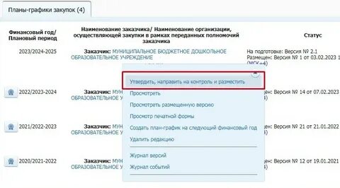 Основание изменения плана закупок