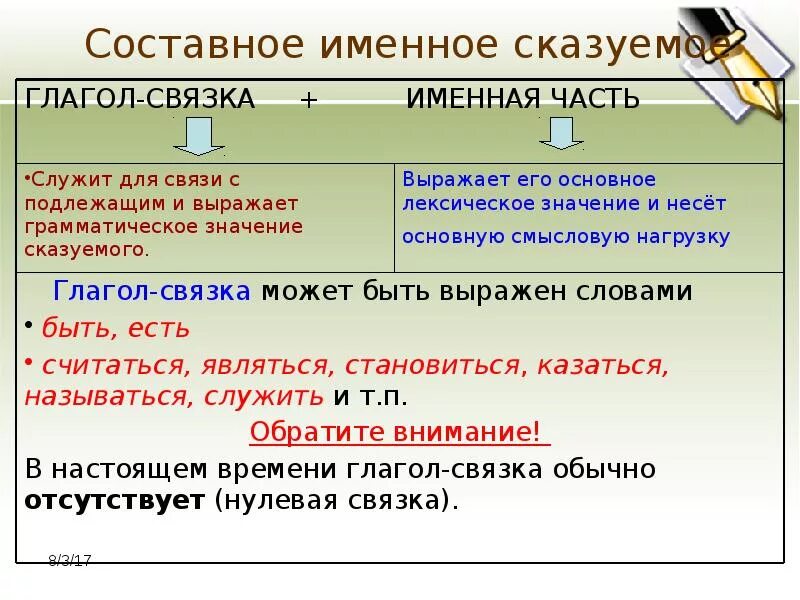 Сотавное им6енное сксззцуемое. Составной гэименное сказуемое. См ОСТАВНОЕ имнное скщуемок. Чсоставное именное Сказ. Составное именное с глаголом связкой