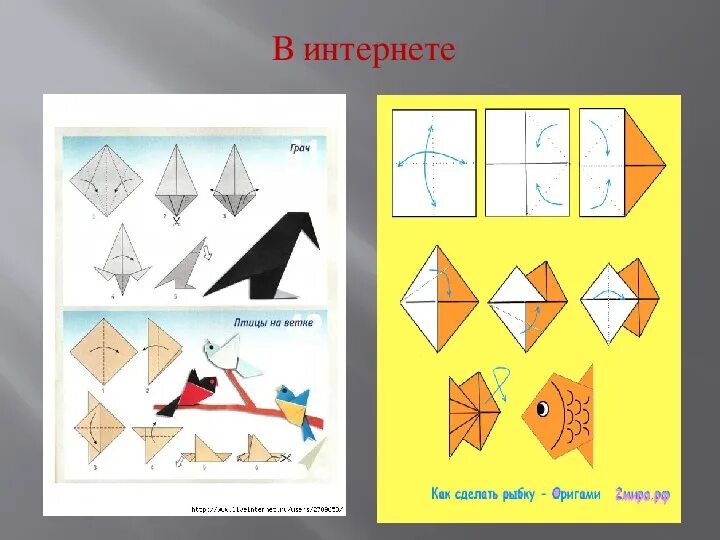 Оригами 2 класс. Оригами презентация. Наши проекты оригами. Математическое оригами схемы.