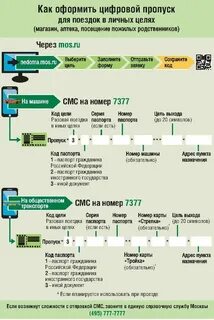Пропуск для личных целей
