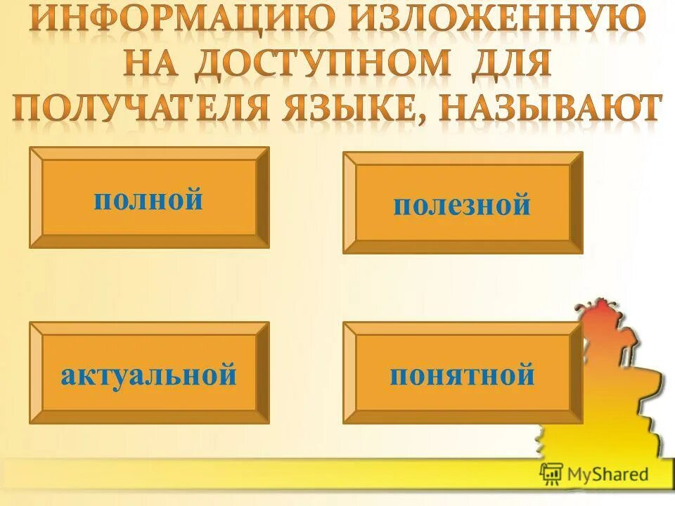 Изложено доступно. Язык доступный получателю информации. Информация на доступном для получателя языке называют. Информацию ИЗЛОЖЕННУЮ на доступном для получателя языке. Информация изложенная на доступном языке называется.