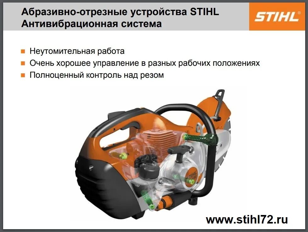 Штиль 72. Бензорез штиль 800. Бензорез Stihl 420 крышка. Бензорез штиль 420/800. Штиль ТС 800 топливная система.