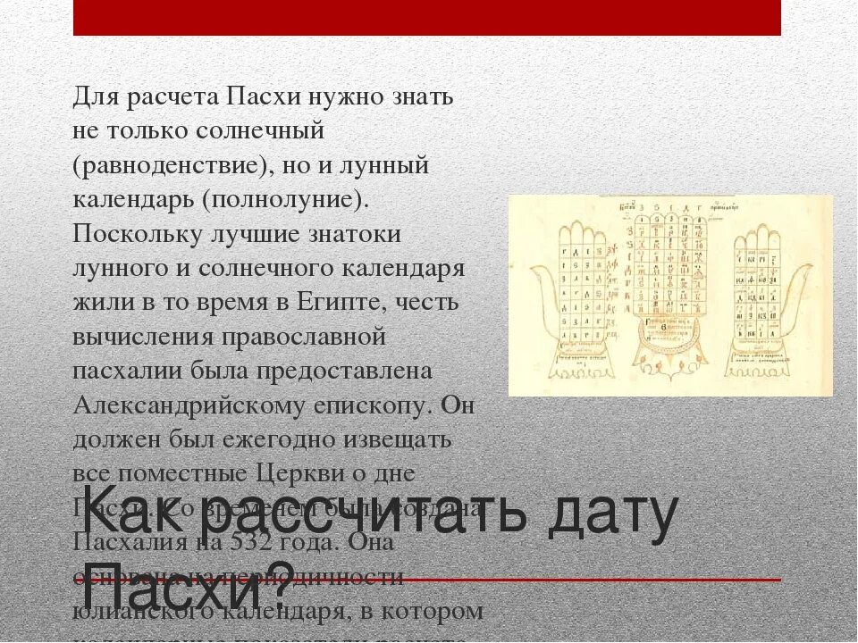 Расчет даты Пасхи. Как рассчитать дату Пасхи. Расчет даты Пасхи у православных. Как исчисляется день Пасхи.