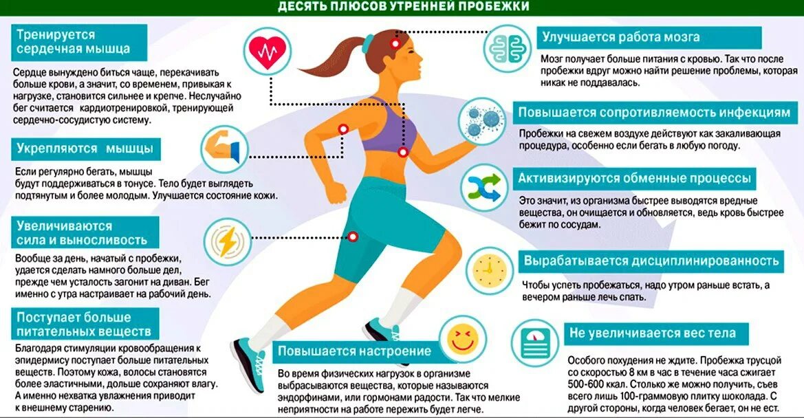 После года станет легче. Чем полезен бег. Польза бега. Полезно для здоровья бегать. Бег польза.