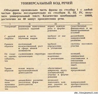 Цифровые коды фраз