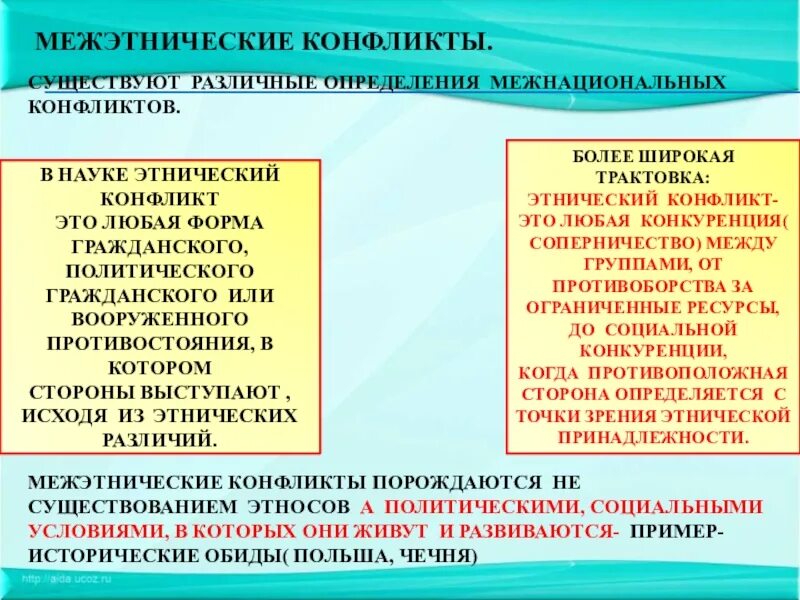 Межнациональные проблемы россии. Межнациональные конфликты примеры. Межэтнические конфликты в Казахстане. Этнические конфликты примеры. Этнические социальные конфликты.