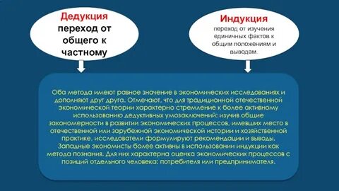 Частный факт