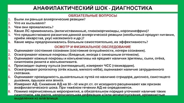 Первая помощь при анафилактическом шоке у детей