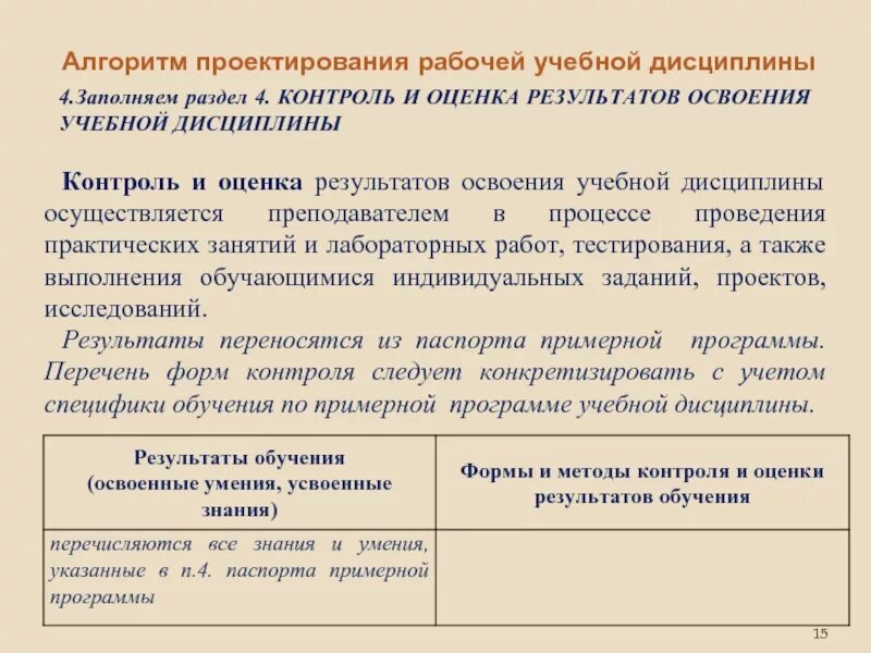 Рабочая учебная программа дисциплины история. Рабочая программа дисциплины. контроль и оценка результатов освоения учебной дисциплины физика. рецензия на рабочую программу дисциплины. учебная дисциплина требования.