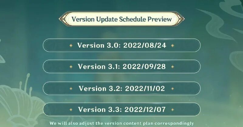 Геншин импакт пульс акаши и пламя кальпы когда. 1 геншин импакт. 0 геншин. 0 персонажи. Артефакты геншин корона.