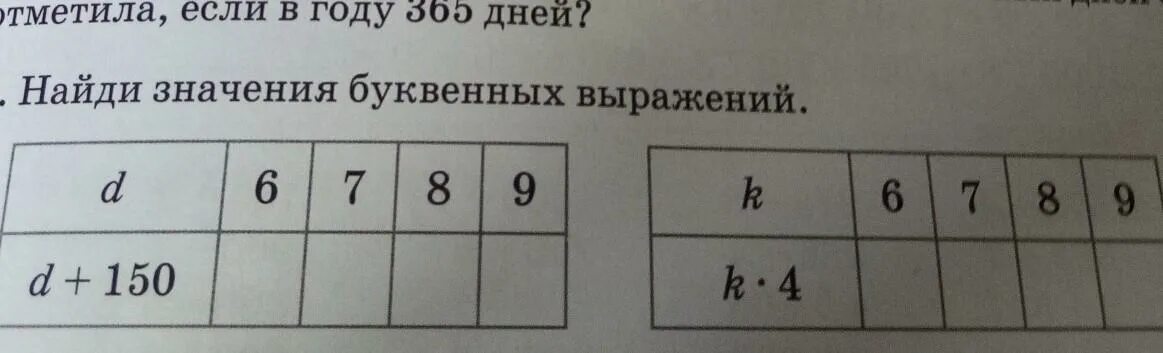 Найди значение буквенного выражения. Вычисли значение буквенного выражения. Найти значение буквенного выражения 6 класс. Найди значения выражения с :d если еще.