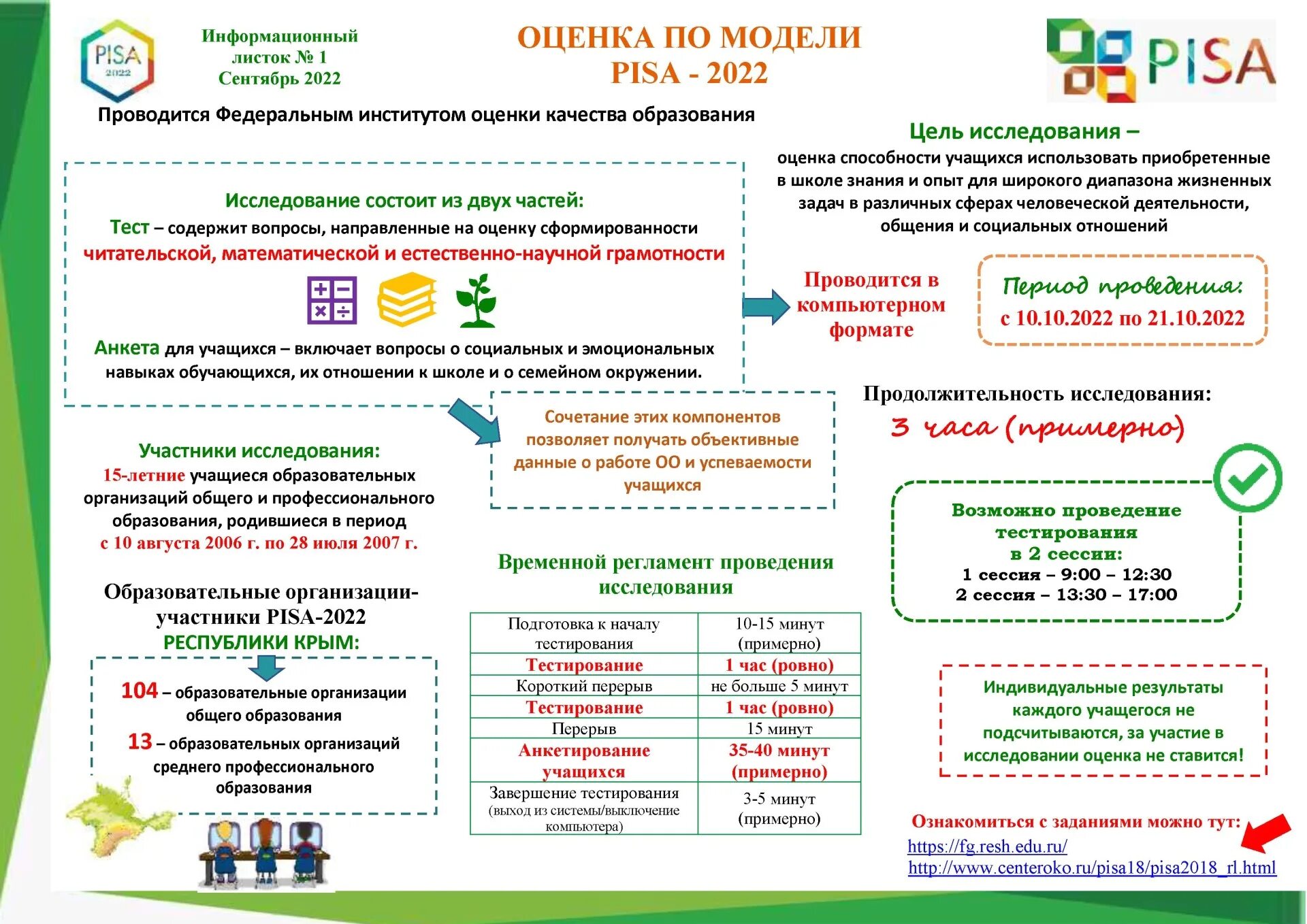 Оценка модели pisa. Исследование Pisa 2022. Оценка Pisa. Международное исследование Pisa 2022. Пиза тестирование 2022.