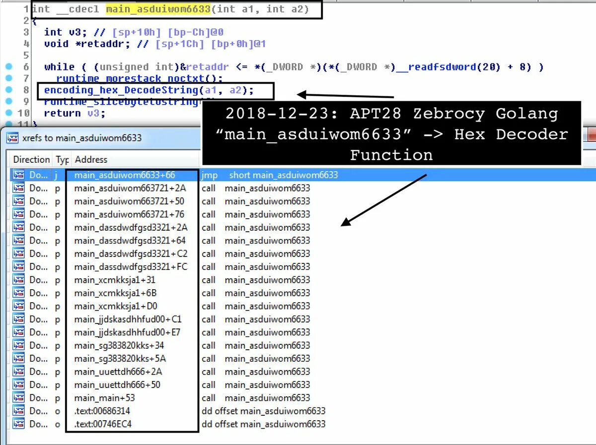 Apt28. Apt28 Fancy Bear. Wmic LOGICALDISK C#. Reverse Engineering Malware. Int pid