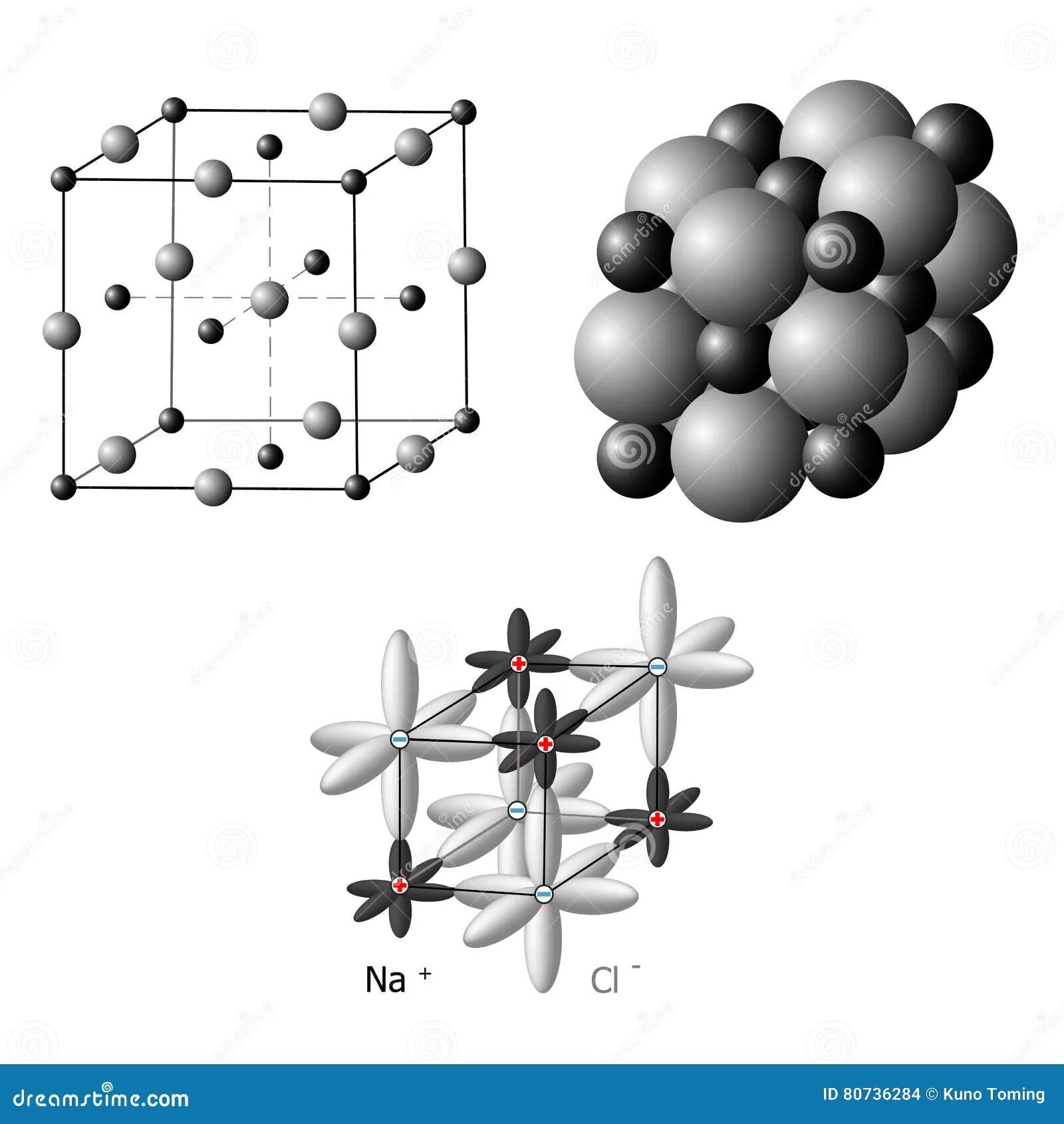 Натрий молекулярное строение. Кристаллическая структура NACL. Кристаллическая решетка NACL. Кристаллическая решетка хлорида натрия. Кристалл хлорида натрия структура ионы.