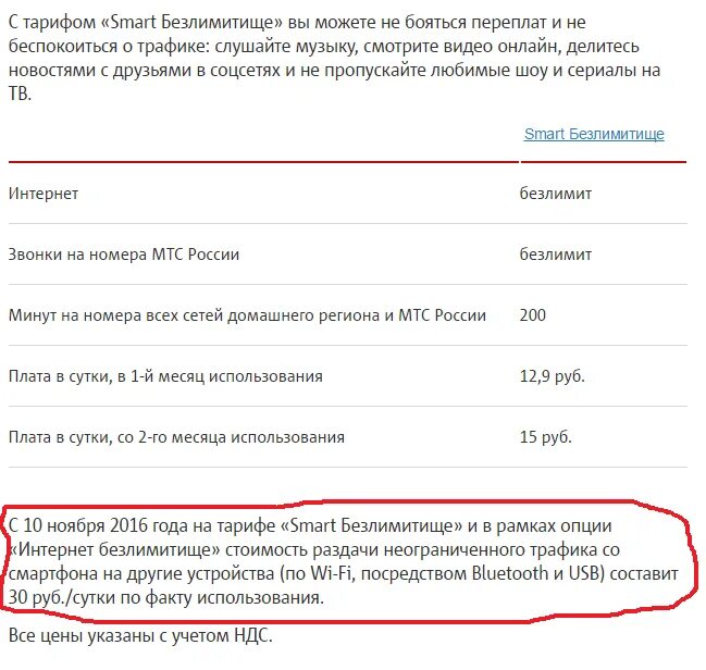Безлимит смарт. Безлимит смарт