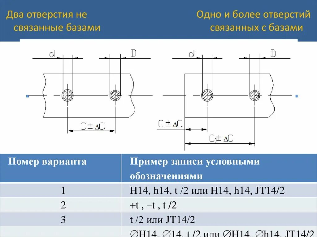 2 Отверстия. Несколько отверстий несколько отверстий. Базы и допуски для кронштейна. Красивое расположение отверстий. Отдельный отверстие