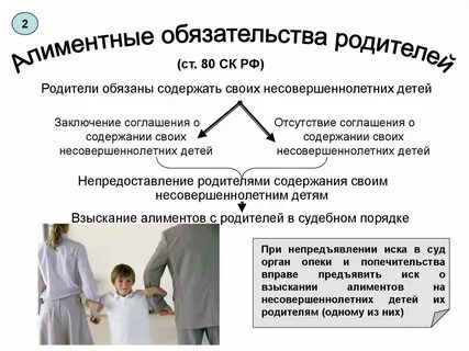 Дети проживают с родителями закон