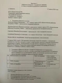 Протокол вскрытия перитонит