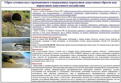 Временно допустимый сброс