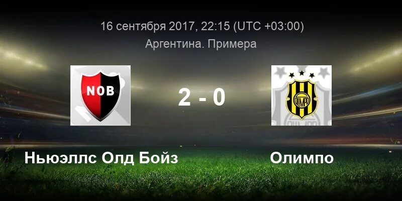 Олд бойз прогноз. Стадион ньюэллс олд бойз. чемпионат аргентины – ньюэллс олд бойз. ньюэлз олд бойз - альдосиви. ньюэллс.