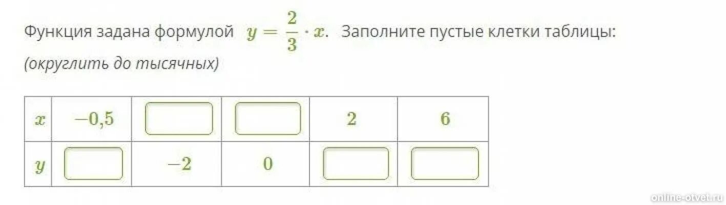 Таблица основные элементарные функции: найдено 76 изображений