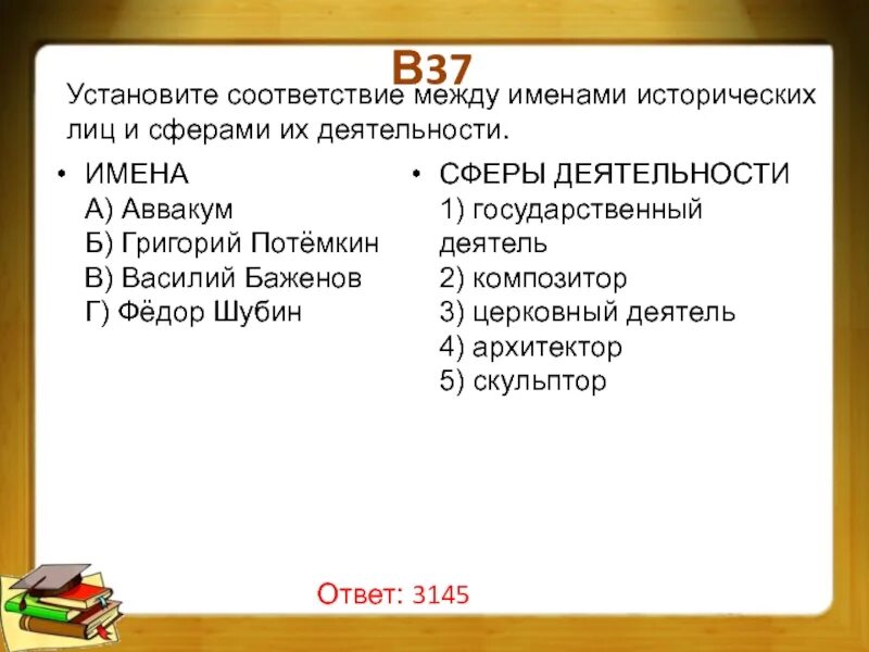 Установите соответствие между композитором и произведением. Установите соответствие между именами. Установите соответствие между именами исторических лиц и их. Имена деятелей и сферы их деятельности. Соответствие между именами исторических лиц XVIII В. И их деятельностью.