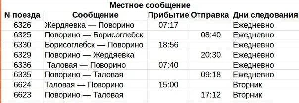 Расписание поездов новый оскол. Расписание автобусов Поворино Борисоглебск. Расписание автобусов Поворино. Расписание автобусов Поворино Пески. Расписание электричек Таловая Поворино.