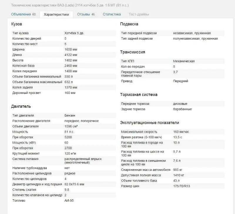 ВАЗ 2114 технические характеристики. Технические характеристики автомобиля ВАЗ 2115. ВАЗ 2114 параметры автомобиля.