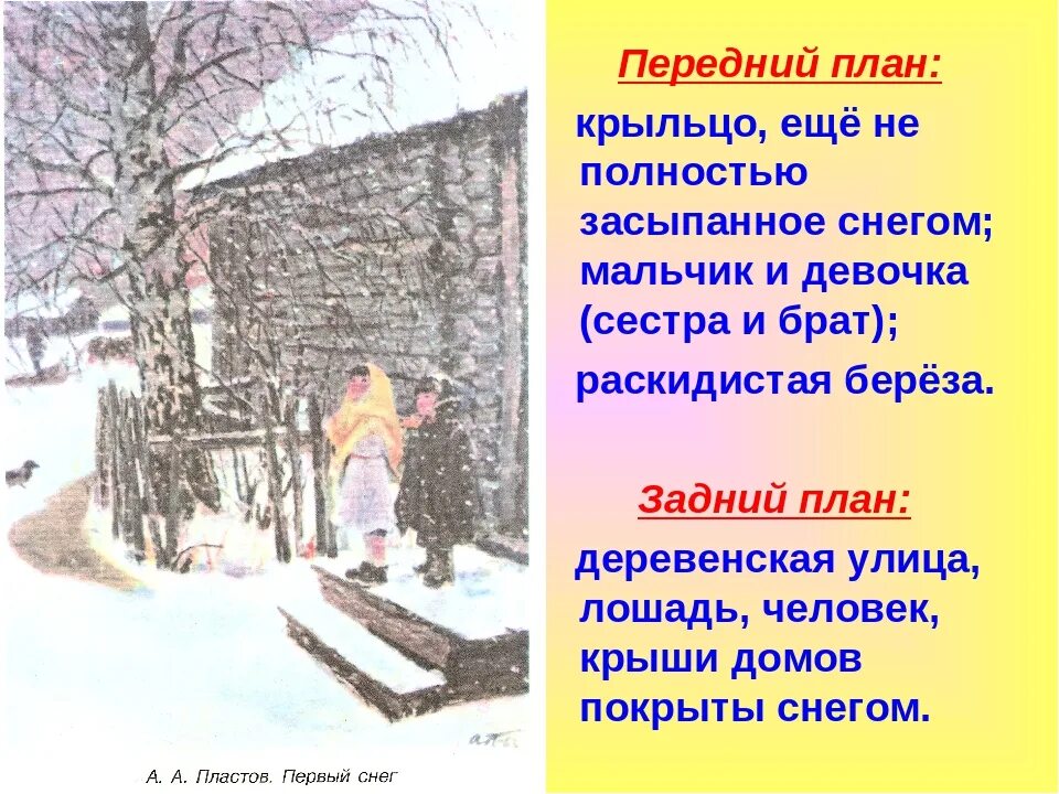 Картина пластова первый снег сочинение 4 класс. План для картины Пластова 1 снег. Пластов первый снег план. План а а Пластова первый снег. План по картине первый снег 4 класс пластов.