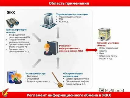 Представители жилищных органов