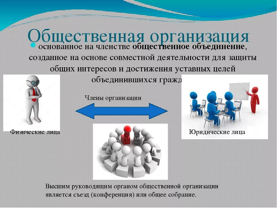 Общественные организации владимира. Общественные организации. Общественные организации презентация. Виды деятельности общественных объединений. Социальные организации примеры.