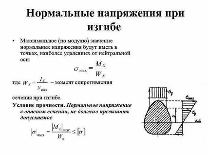 Наибольшее напряжение в балке