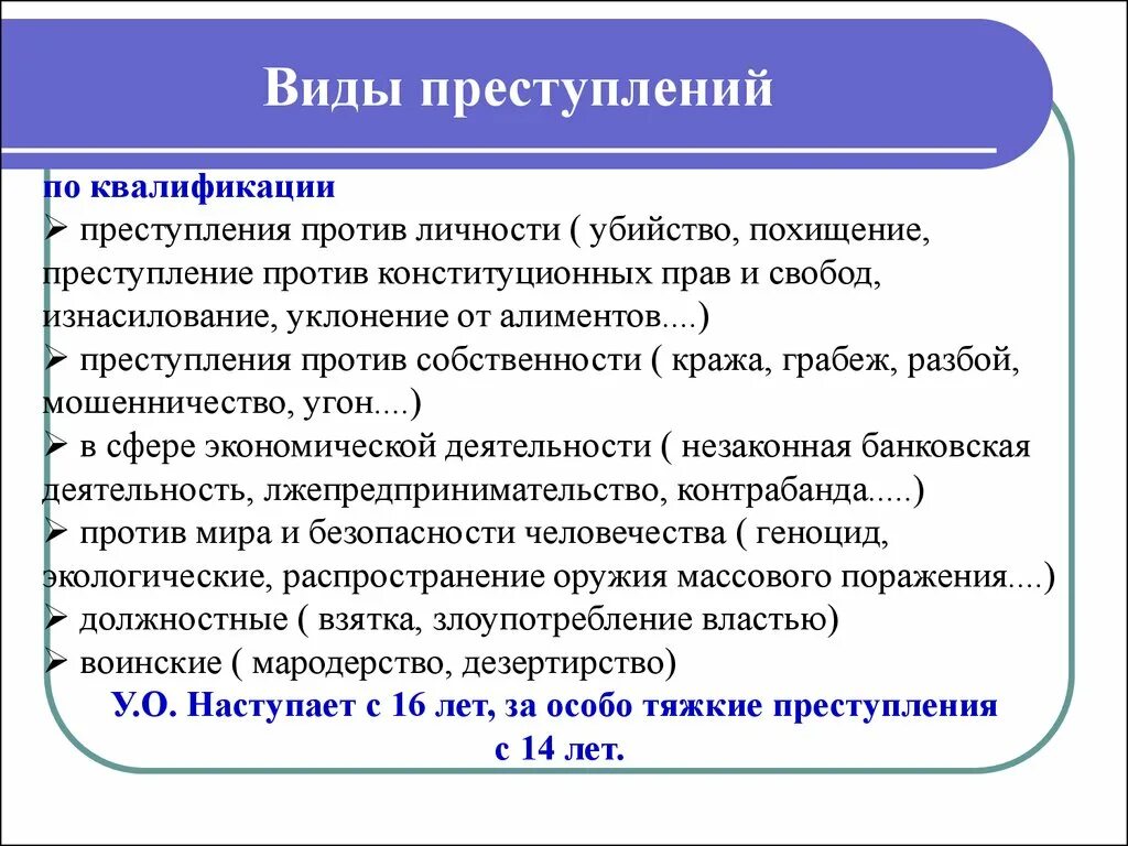 Назовите основные виды преступлений. Квалификация преступлений против личности примеры. квалификация преступлений по ук рф против личности. преступление против лично. преступление против личности примеры.