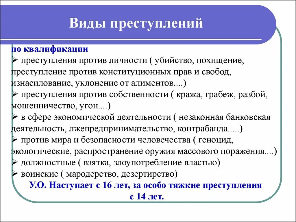 Какие виды преступлений вам известны. Квалификация преступлений против личности примеры. Виды преступлений. Виды уголовных преступлений с примерами.