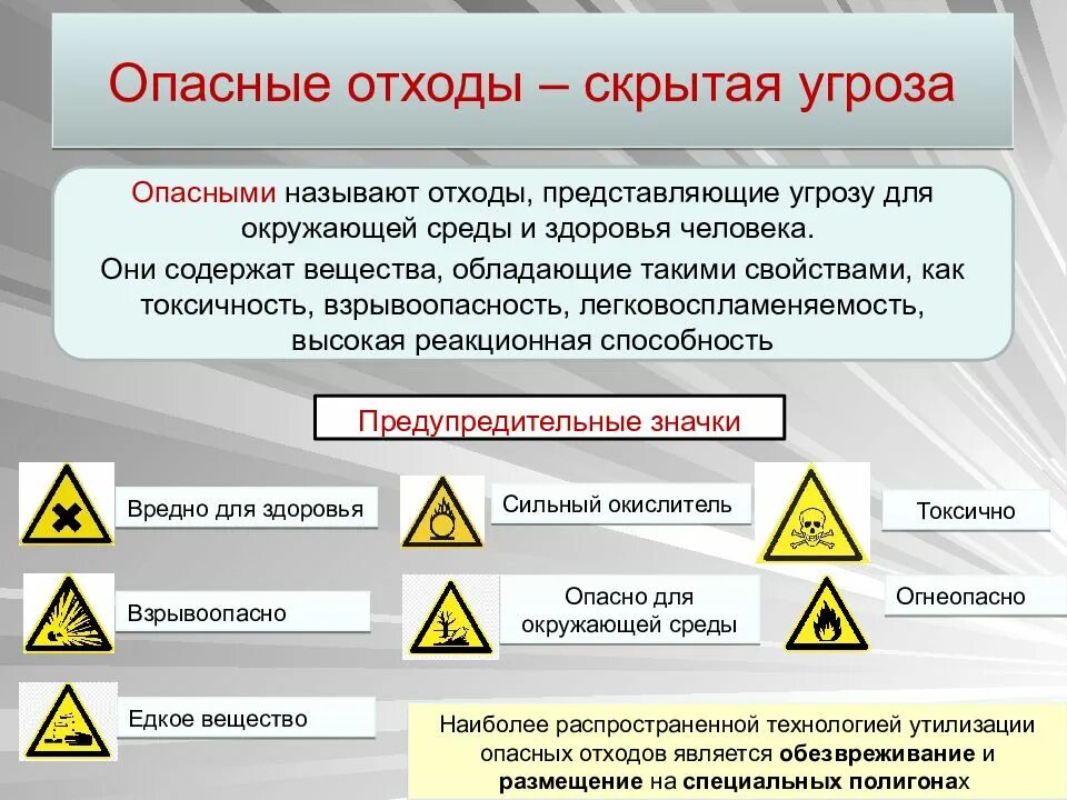 Опасные отходы производства. Опасность отходов. Опасные отходы. Отходы опасные опасные. Опасные отходы утилизация.