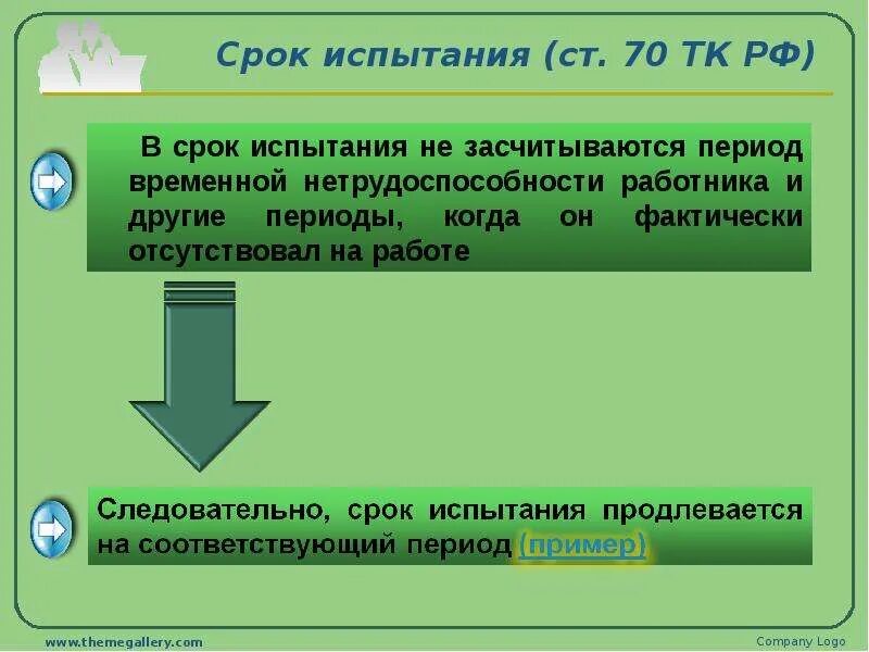 Испытательный срок 15 лет. В срок испытания не засчитываются периоды:. Испытательный срок. В испытательный срок не засчитывается. Испытание при приеме на работу.