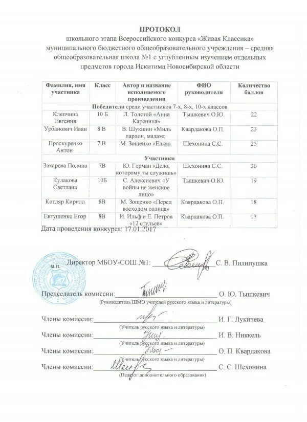 Результаты муниципального этапа живая классика 2024. Протокол школьного конкурса. Протокол Живая классика школьный этап. Протокол муниципального этапа конкурса. Протокол конкурса чтецов Живая классика.