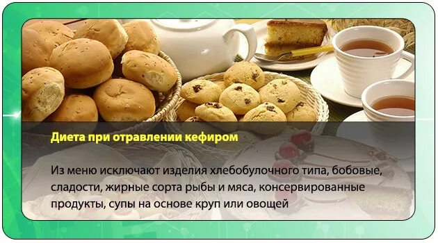Сколько диета после отравления