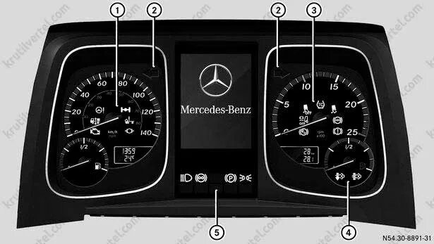 Mercedes Benz Bluetooth Easy Pairing Steps Hfp Hotsell a-ural.ru