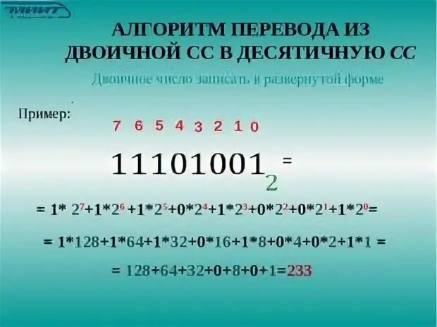 Двоичные числа в развернутой форме