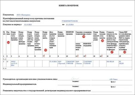Регистрация счет фактуры в книге покупок